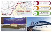 高速！高铁！2018宜宾的重点突破口？