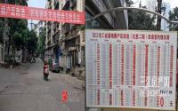 宜宾中心城区要棚改啦？重点原来在这