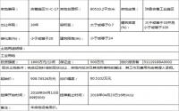 4月13日，珙县国土资源局挂牌1宗工业用地