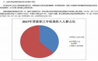 中低收入者购房首选？宜宾公积金那些事……