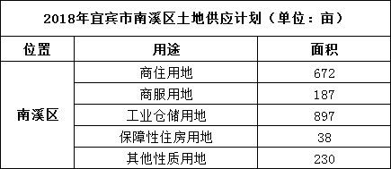 南溪.jpg