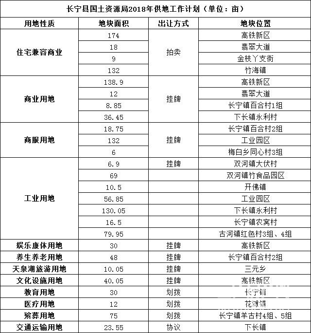 长宁.jpg