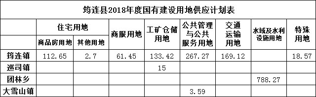 筠连.jpg