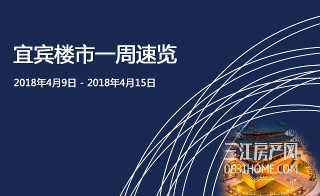 宜宾楼市一周速览.jpg