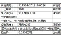 5月31日，长宁县国土资源局拍卖1宗土地