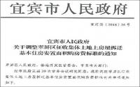 20.4万！宜宾征地拆迁货币安置费上涨的背后……