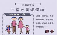 不大不小！宜宾这些100㎡左右的三房户型刚刚好？