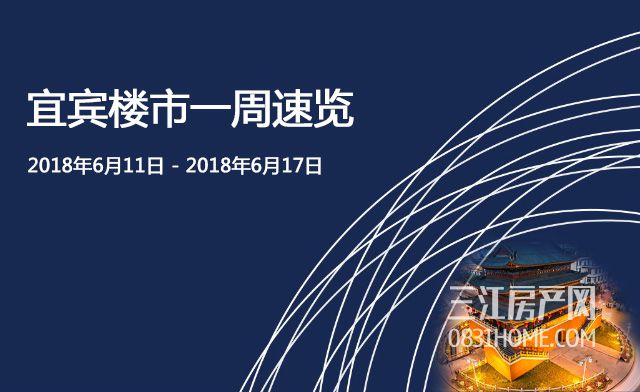 宜宾楼市一周速览.jpg