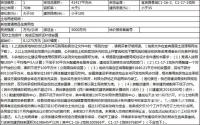 7月11日，宜宾县国土资源局拍卖1宗商住用地