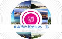6盘齐开？2018年6月 宜宾热点楼盘动态一览