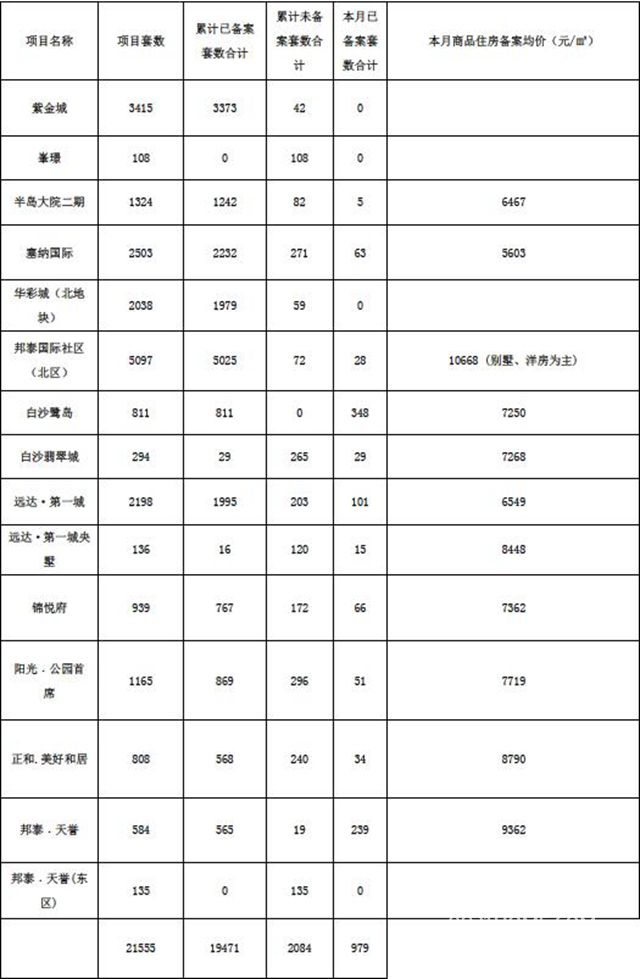 TIM截图20180709112932.jpg