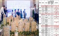 库存还有2000套！下半年，宜宾房价还能“稳住”么？