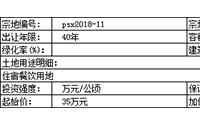 9月19日，屏山县国土资源局拍卖2宗土地