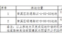 10月19日，南溪区国土资源局挂牌出让2宗土地