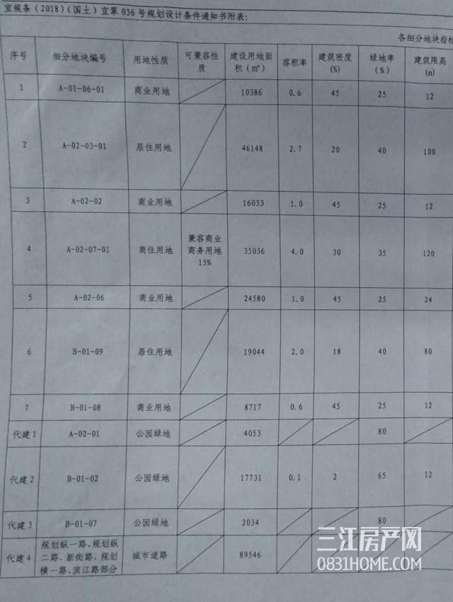 图片2是.jpg