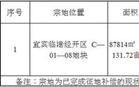 11月9日又拍地！宜宾临港挂弓山，超低容积率！