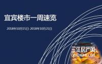 宜宾楼市一周速览（10月15日-10月21日）