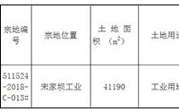 11月30日，长宁县国土资源局挂牌出让一宗土地