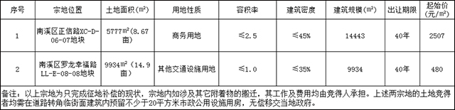 QQ图片20181102091638.jpg