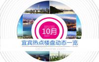 活动增加、加推减少？10月宜宾热点楼盘动态一览