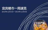 宜宾楼市一周速览（12月3日-12月9日）