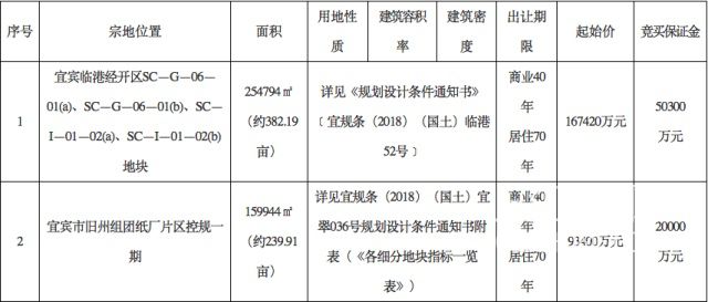 拍地公告.jpg
