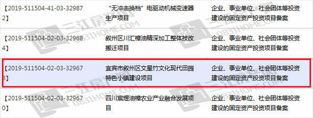 40亿，涉住宅！宜宾南广要诞生7600亩的大项目？
