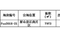 3月1日，屏山县国土资源局挂牌出让1宗土地