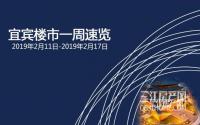 宜宾楼市一周速览（2月10日-2月17日）