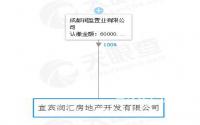 宜宾临港，华润·公园九里来了？一期楼栋位置曝光？