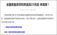 全国房贷平均利率下降？宜宾却还稳起不动？