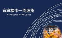 宜宾楼市一周速览（3月4日-3月10日）