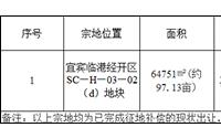 4月10日，宜宾市国土资源局挂牌出让1宗土地