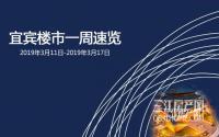 宜宾楼市一周速览（3月11日-3月17日）