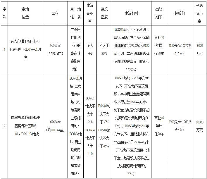 QQ截图20190401093525.jpg