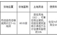 4月26日，筠连县自然资源和规划局拍卖出让1宗土地