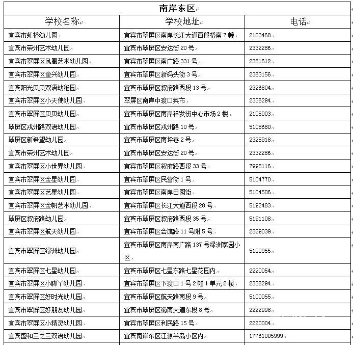 东区.jpg