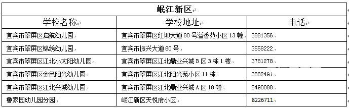 岷江新区.jpg
