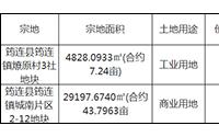 5月23日，筠连县自然资源和规划局挂牌出让2宗土地
