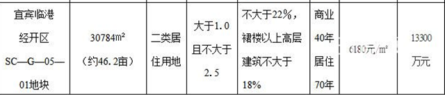 指标.png