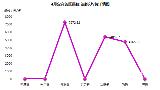 QQ图片20190505111531.png