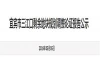 三江口今年要卖204亩地！宜宾地标又双叒调规~