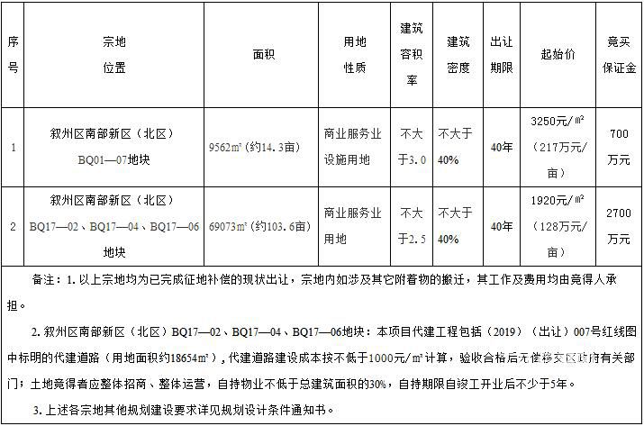 QQ截图20190513112024.jpg