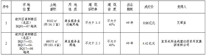 QQ截图20190521091141.jpg