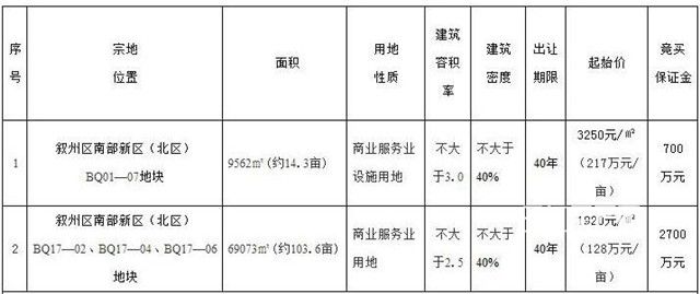出让1.jpg