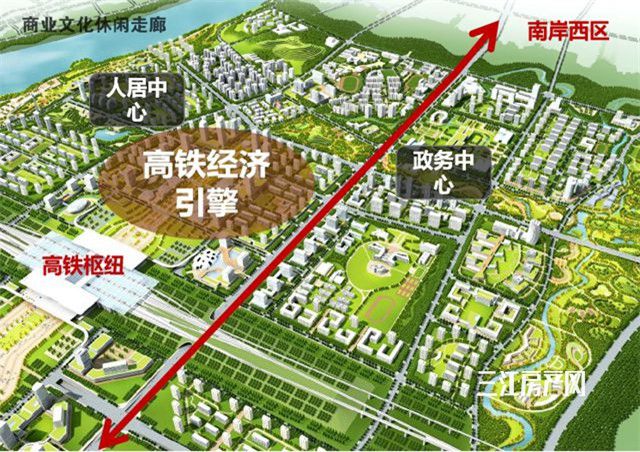 经济引擎.jpg