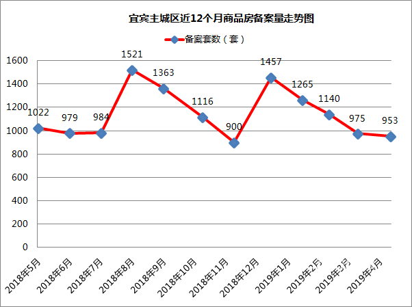 QQ图片20190530100345.png