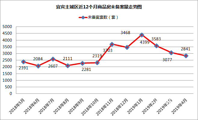 QQ图片20190530100409.png