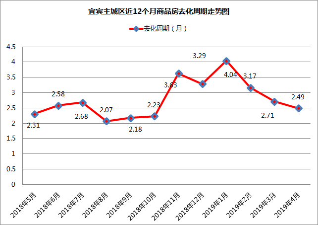 QQ图片20190530100437.png