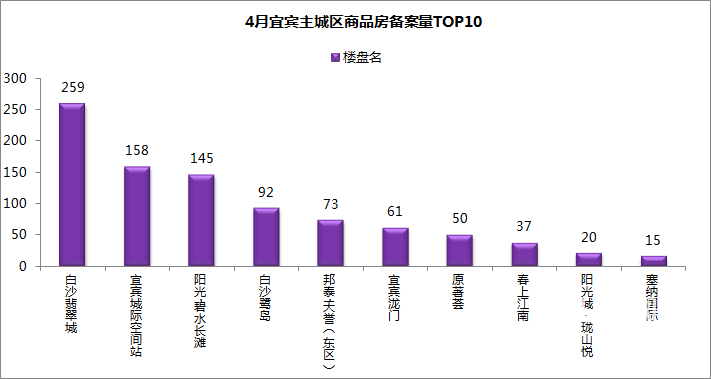 QQ图片20190530100800.png